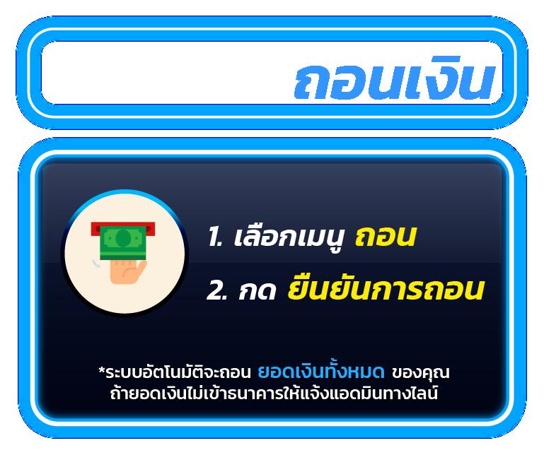 1รับ100 Wallet ล่าสุด โปรโมชั่นพิเศษ พร้อมเดิมพันง่ายๆ