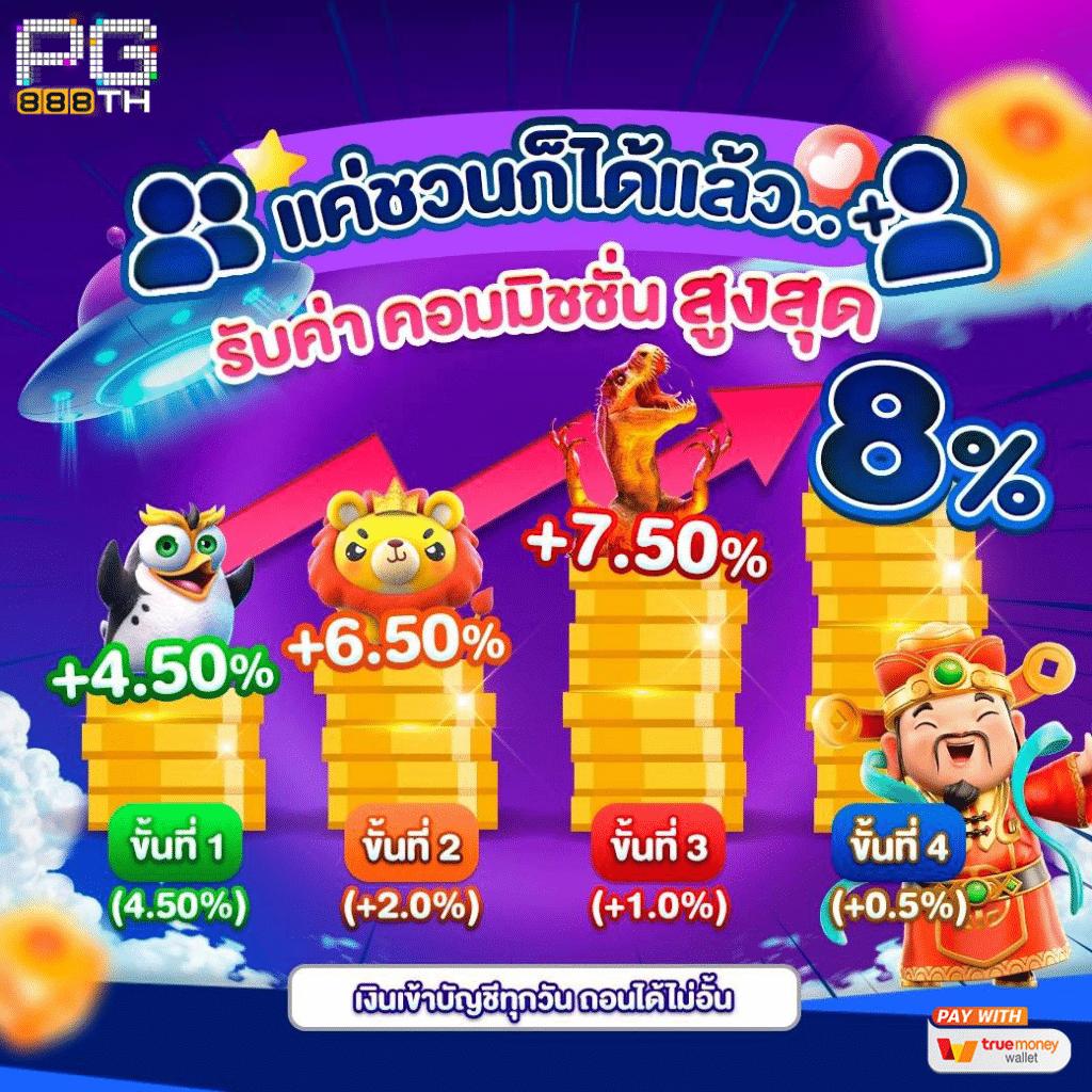 7mผลบอลเมื่อคืน เช็กผลบอลสดและสถิติแม่นยำที่สุดในไทย