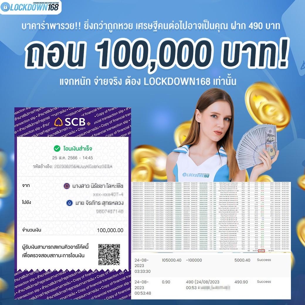 Betflik 38 เว็บเกมดัง พร้อมโปรโมชั่นสุดฮิต ตลอดเวลา
