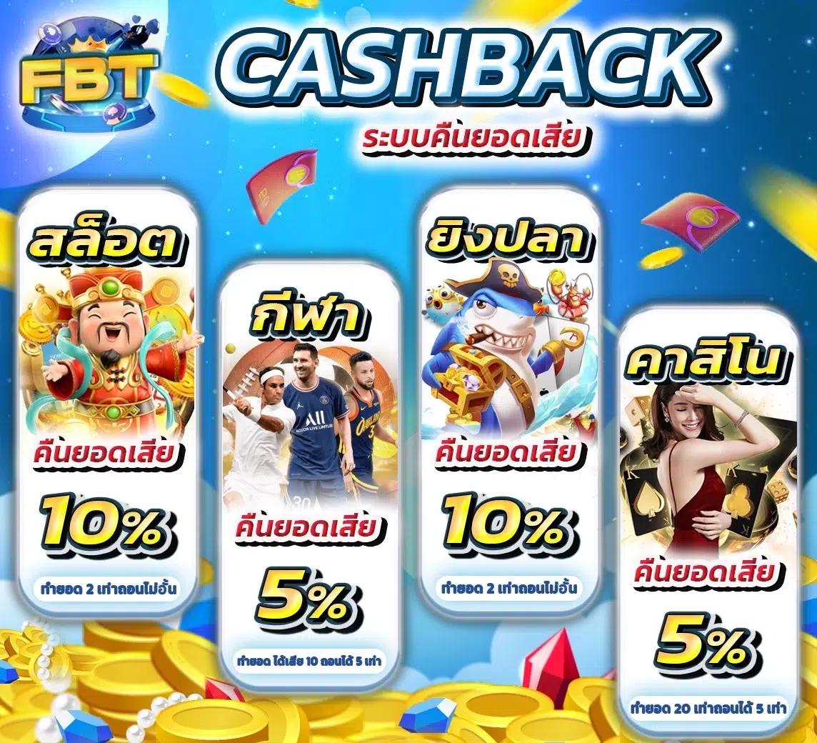 Bigbet44 รวมเกมเดิมพันออนไลน์ที่ดีที่สุดในประเทศไทย