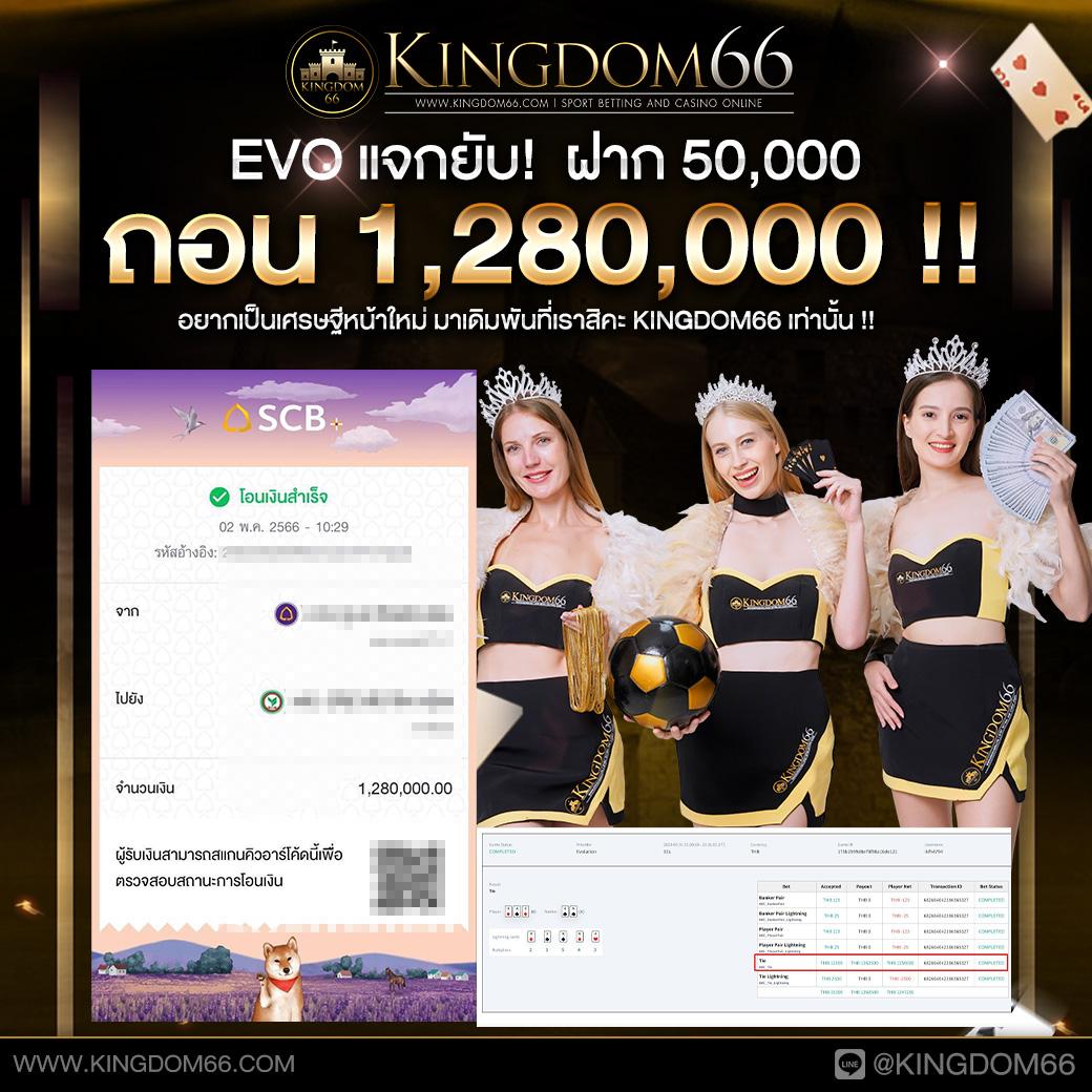 Fat168 Slot เกมสล็อตออนไลน์อันดับ 1 เล่นง่าย รับโบนัสทันที