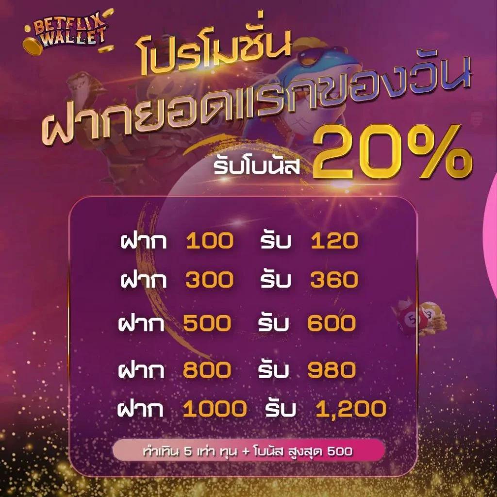 Galaxy Slot 888 เล่นง่าย จ่ายจริง รวมสล็อตแตกง่ายที่สุดในไทย