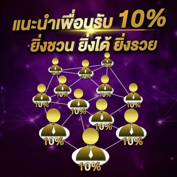 MSN Bet Slot รวมเกมสล็อตใหม่ล่าสุด ระบบฝากถอน เร็วทันใจ เครดิตเต็มมั่นใจ