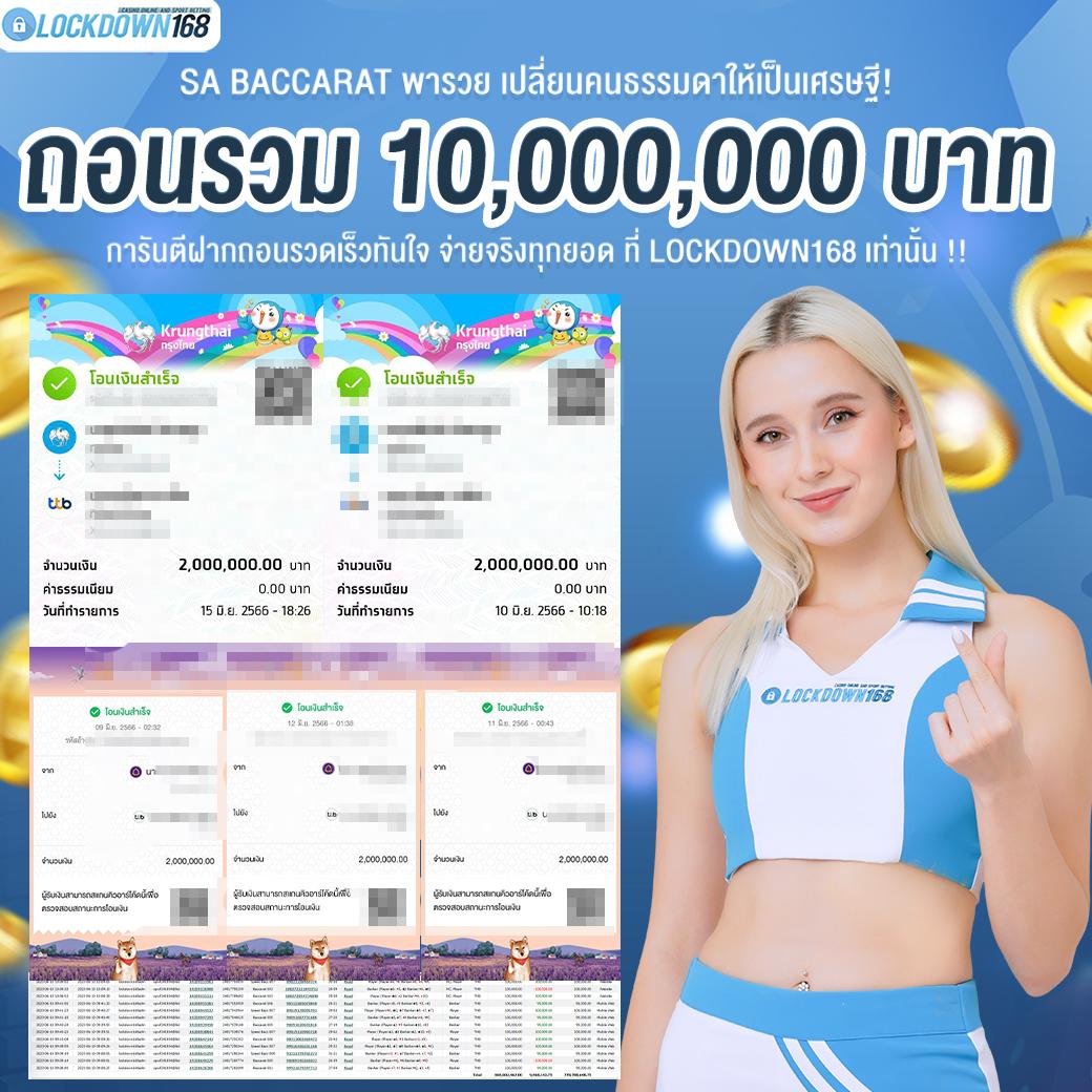 R75 Slot คาสิโนอันดับหนึ่ง รวมเกมสล็อตสุดมันส์ ระบบปลอดภัย 2024