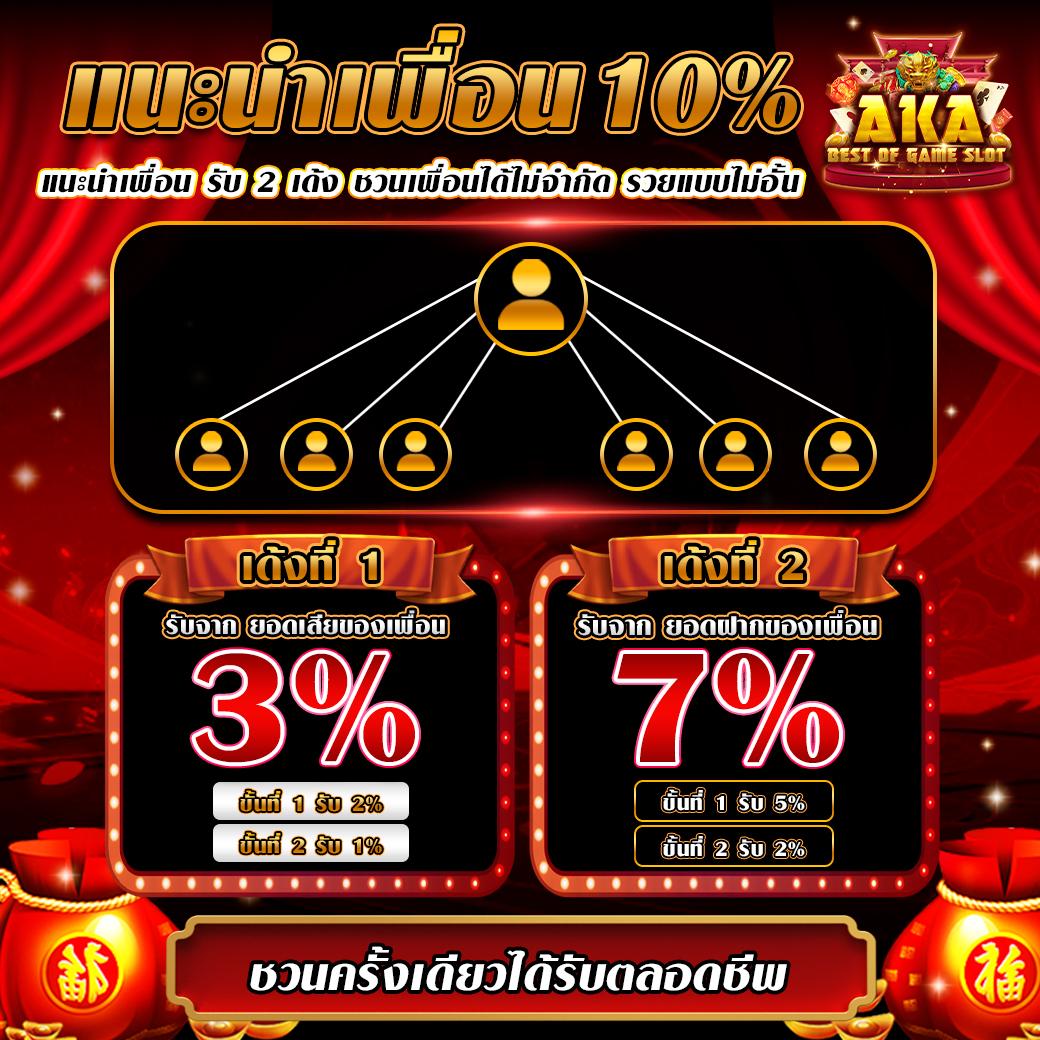Riches888 All เกมเดิมพันครบวงจร ระบบอัปเดตใหม่ล่าสุด