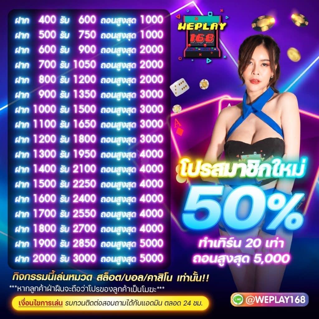 SCB 711 เว็บคาสิโนออนไลน์ ครบเครื่อง เกมพนันล้ำสมัย เริ่มต้นง่าย
