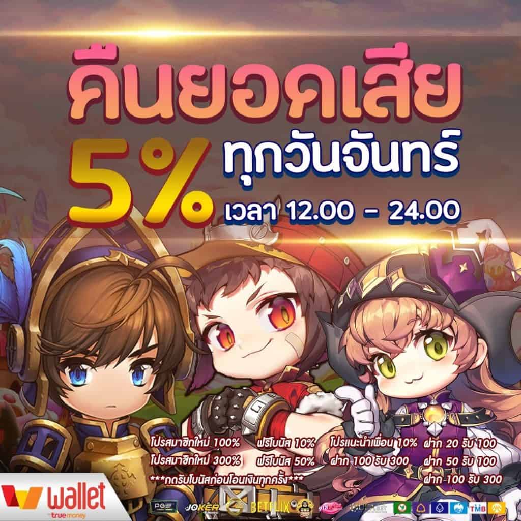 Sunlit 1688 สล็อต มิติใหม่ของเกมเดิมพันออนไลน์ที่ดีที่สุด