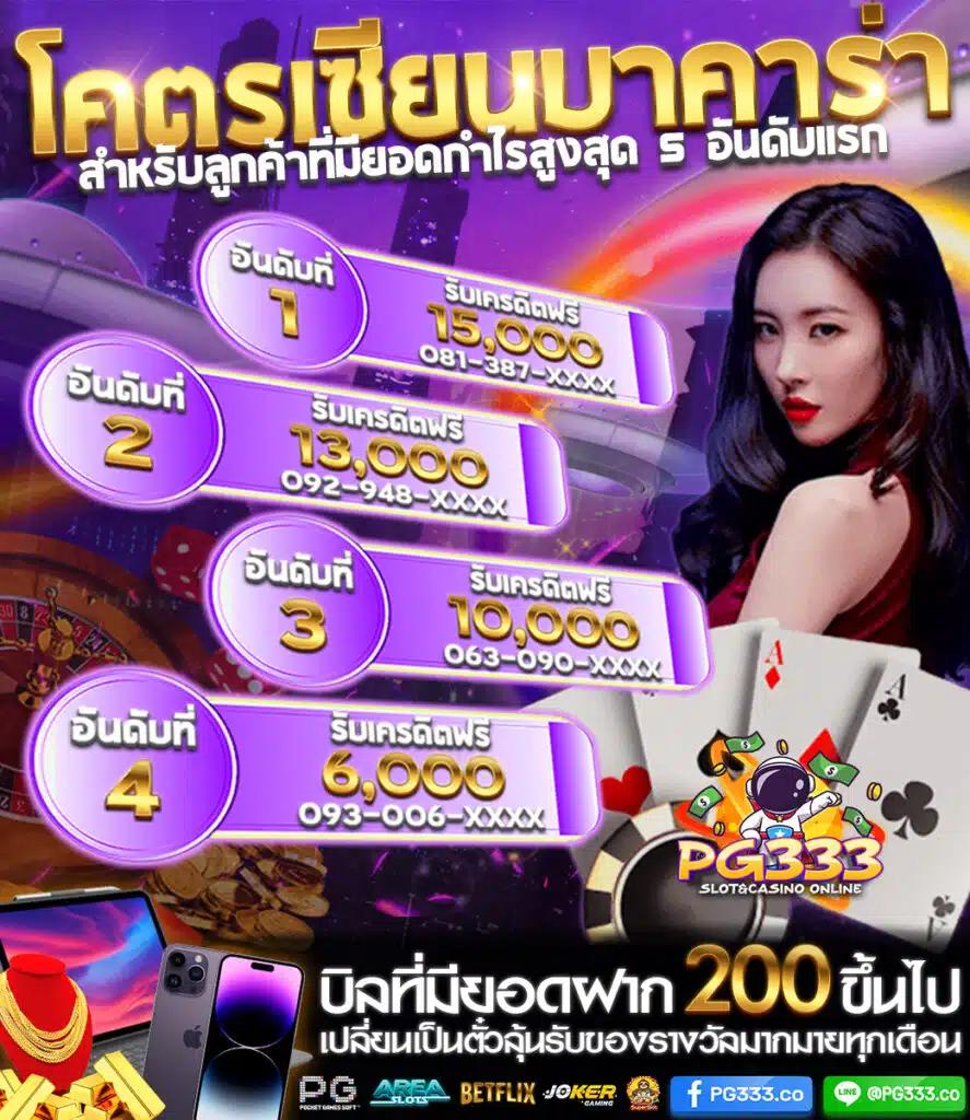 Weplay168 คาสิโนออนไลน์อันดับหนึ่ง ฝาก-ถอนง่าย มั่นใจได้ทุกเกม