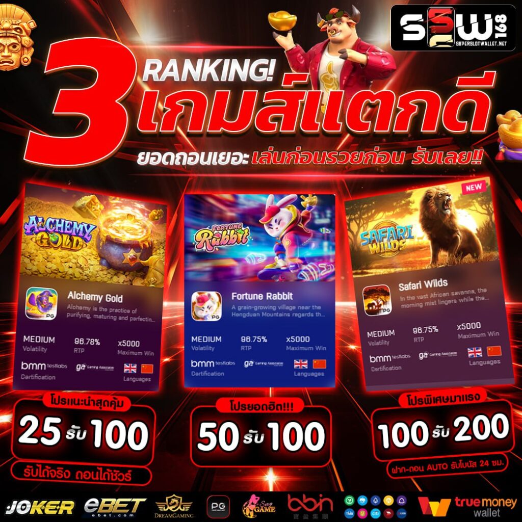 g2gworld168 เว็บเกมพนันออนไลน์อันดับหนึ่งเทรนด์ใหม่ของไทย