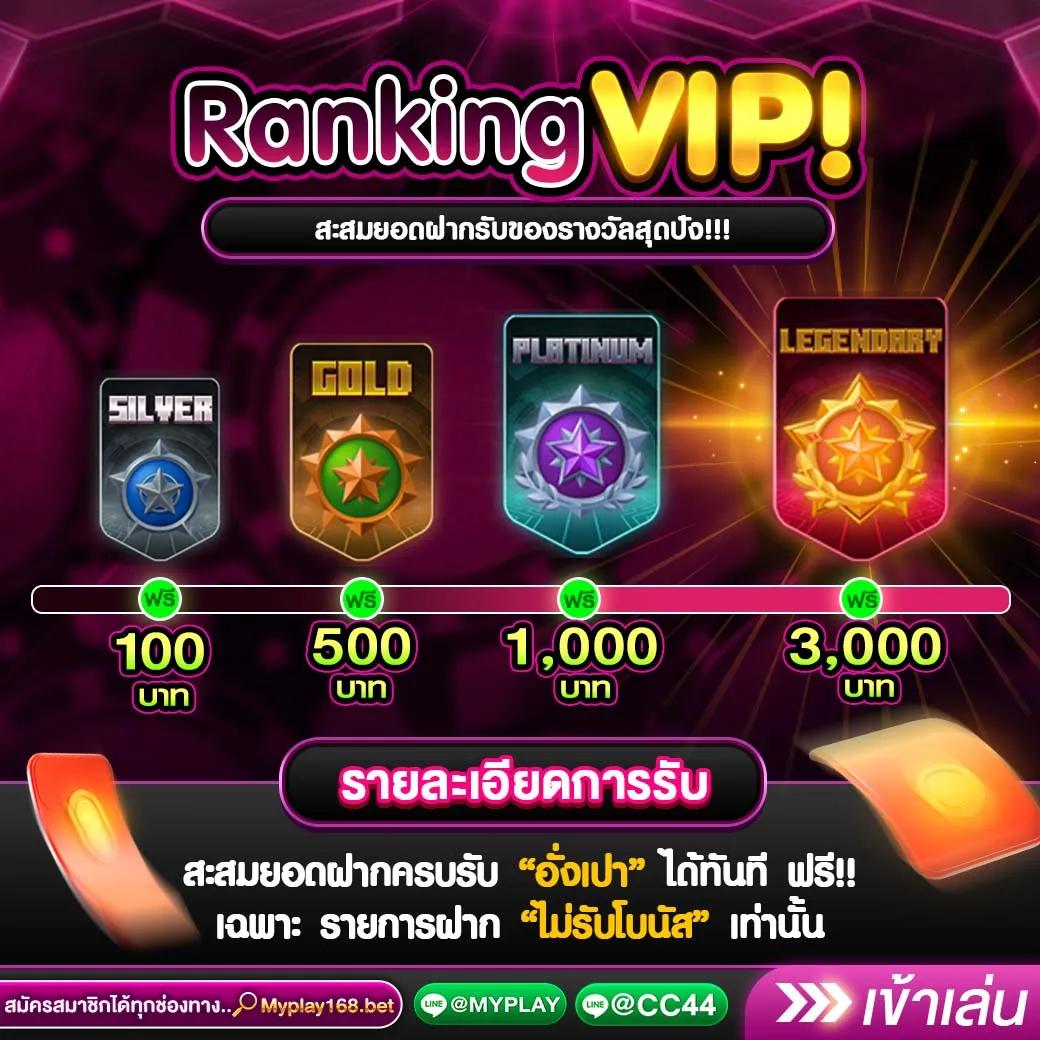 ipro879 Wallet เว็บตรงเล่นง่าย จ่ายไวทันใจครบทุกเกม