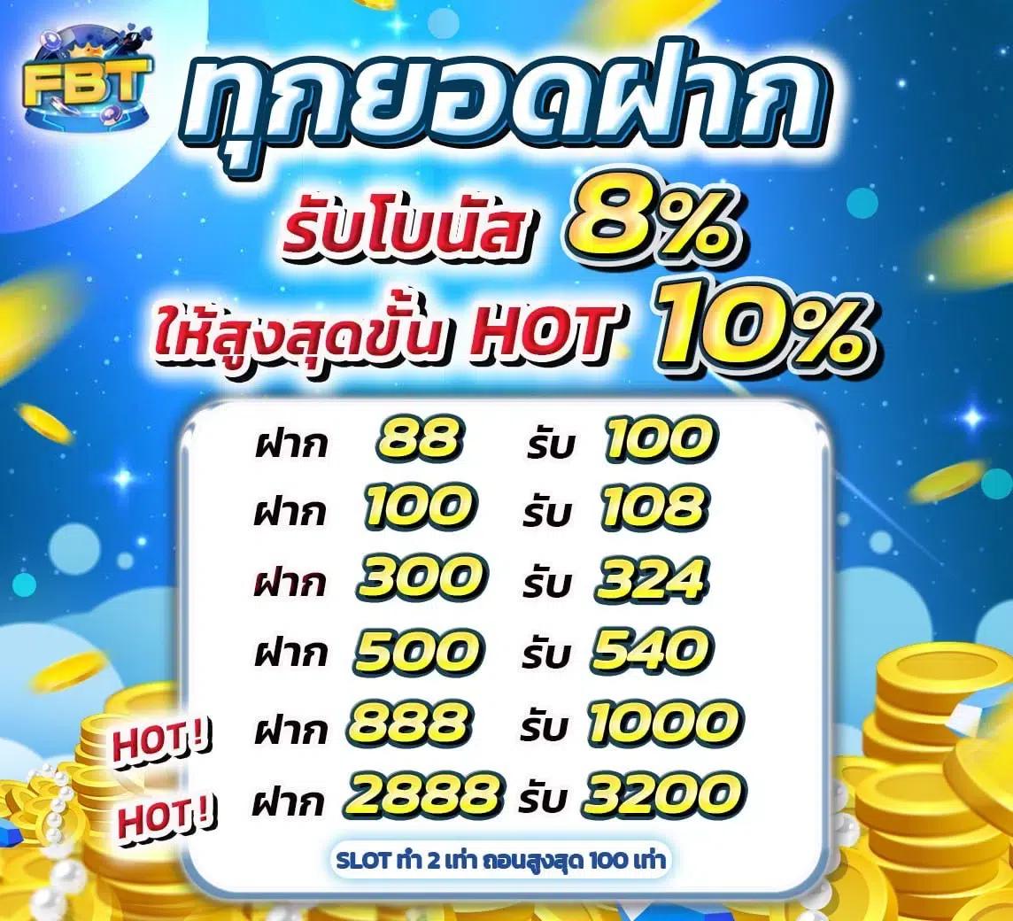live score 888 เกมสล็อต แทงบอลออนไลน์ มาตรฐานสูงสุดในไทย