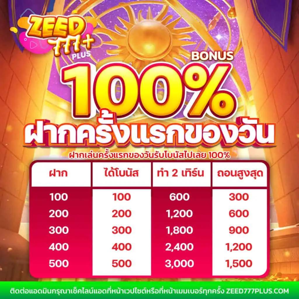 m4win slot คาสิโนออนไลน์ยอดนิยม ลุ้นโชคแบบเต็มอิ่ม ล่าสุดปี 2024