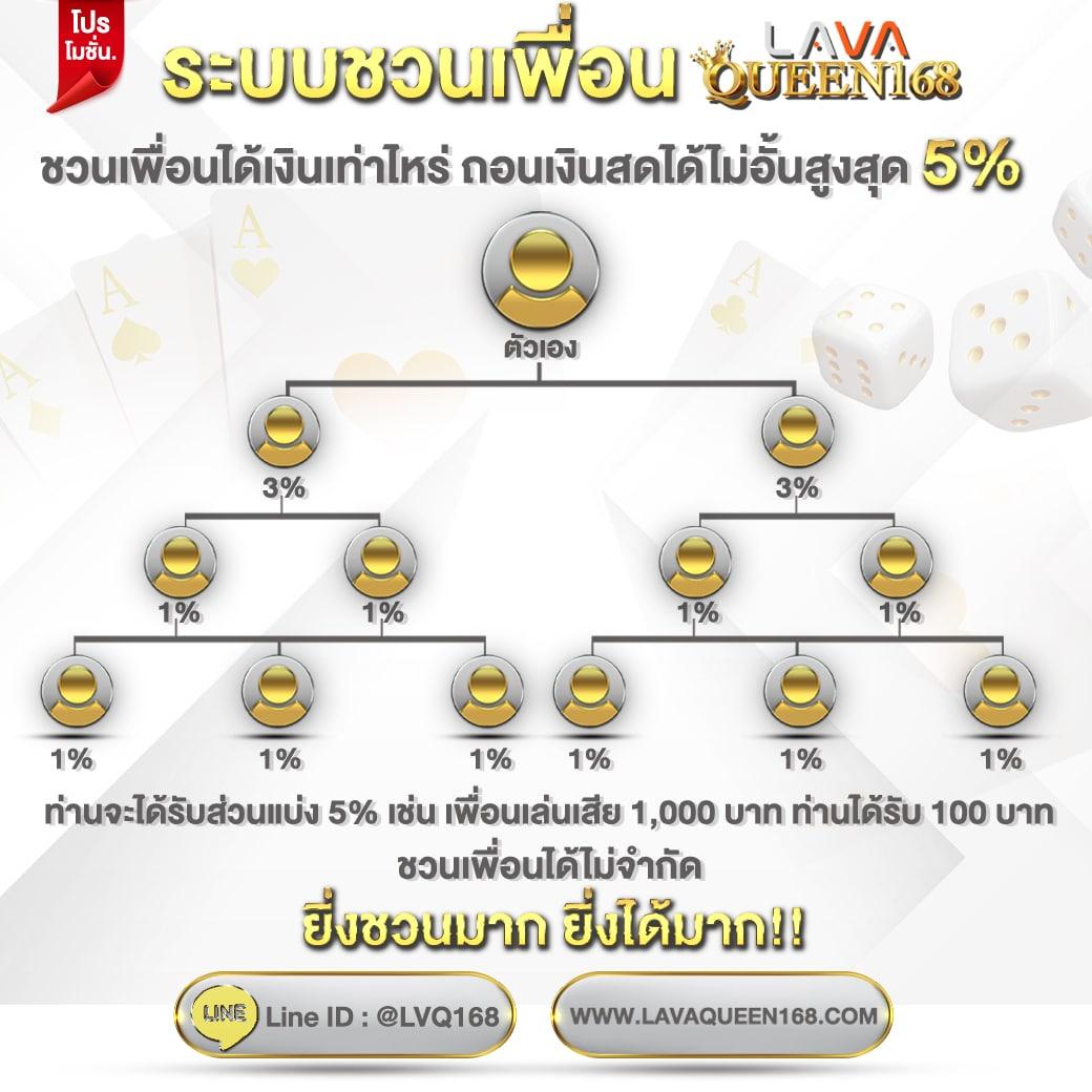 meyou147 ศูนย์รวมคาสิโนออนไลน์ระดับพรีเมียม ที่สุดแห่งการเดิมพันในไทย