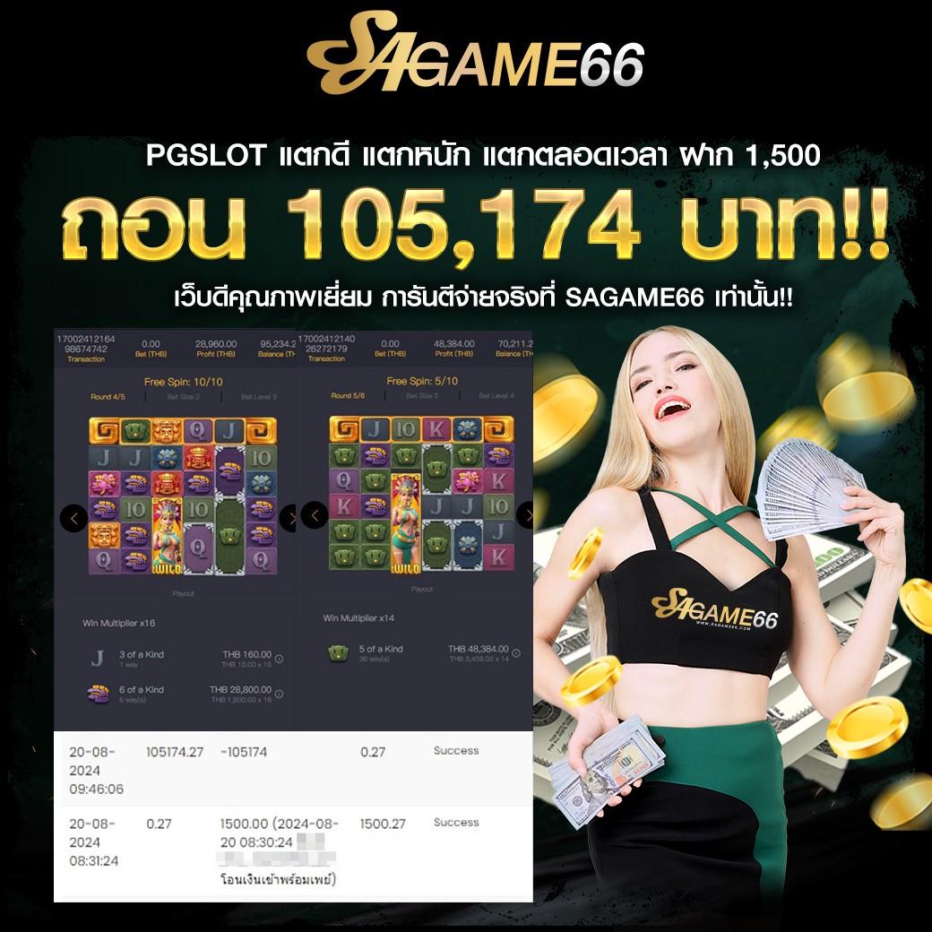 pg สล็อต 99 เกมใหม่ล่าสุด รวมครบทุกความบันเทิง มาแรงในปี 2024