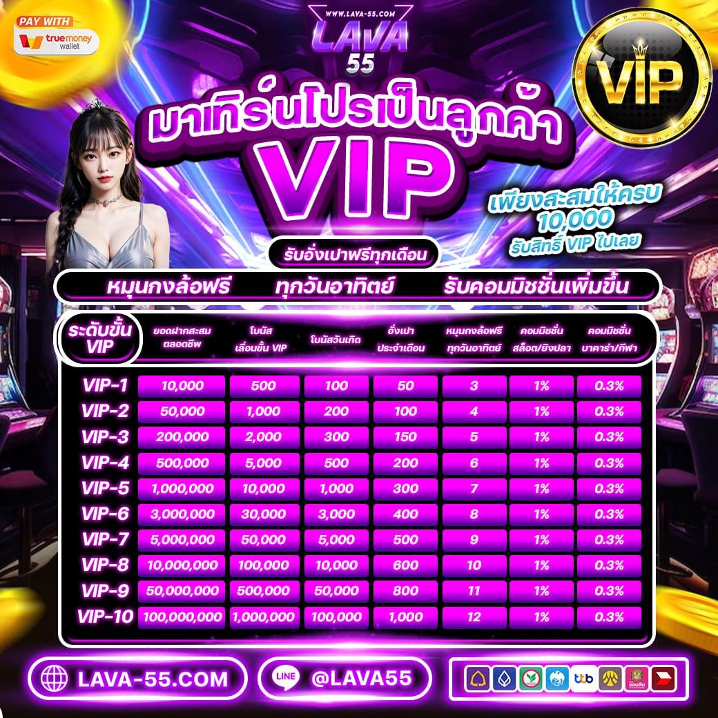 pgplay 168 bet เว็บเดิมพันออนไลน์ มั่นคง เงินชัวร์ ฝาก-ถอนรวดเร็ว