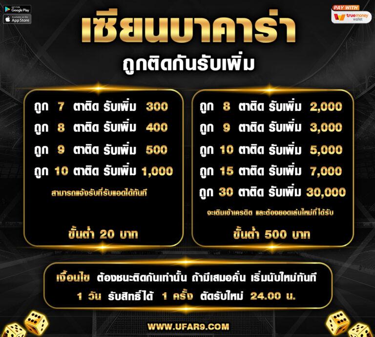 ufabet365 คาสิโนครบวงจร มาตรฐานสูงสุดแห่งประเทศไทย