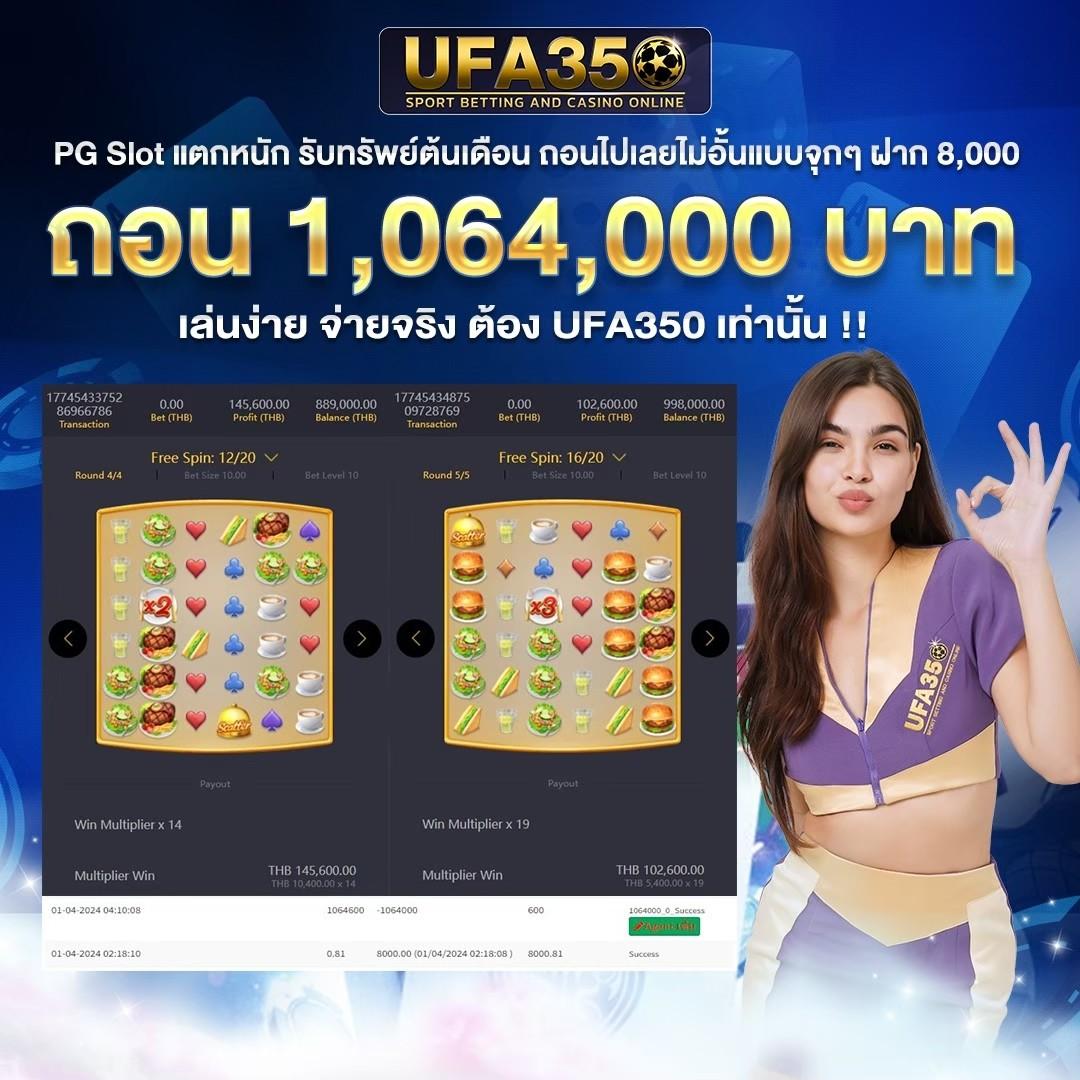 ซุปเปอร์ สล็อต ศูนย์รวมเกมสล็อตดีที่สุด ยอดนิยมแห่งปี 2024