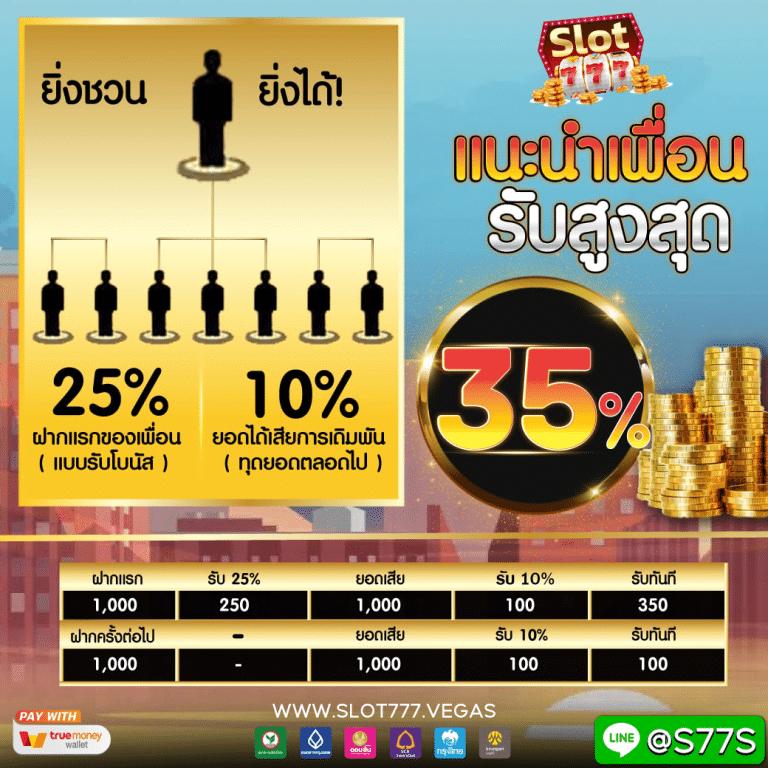 ทดลอง เล่น สล็อต PG ไม่เด้ง เล่นฟรี ไม่มีขัดข้อง 2024