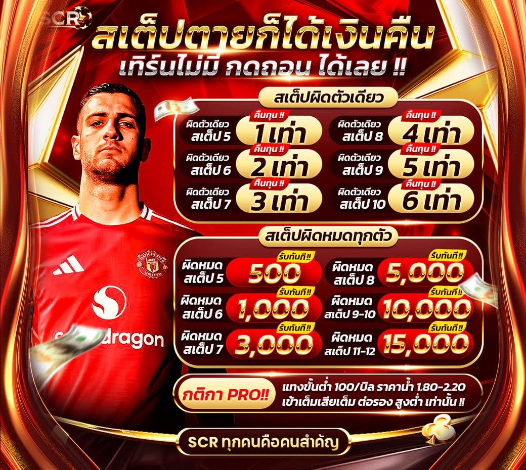 ทดลองเล่นสล็อต Nolimit City สนุกสุดมันส์บนแพลตฟอร์มชั้นนำ
