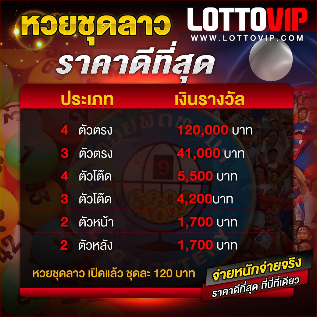 ทดลองเล่นสล็อต PG ใหม่ล่าสุด ระบบทันสมัย พร้อมกราฟิกสุดอลัง