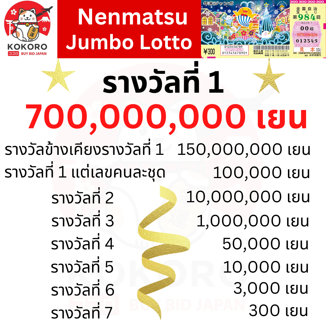 ทดลองเล่นสล็อต PG ไม่เด้ง ซื้อฟรีสปิน 2024 รวดเร็ว ปลอดภัย