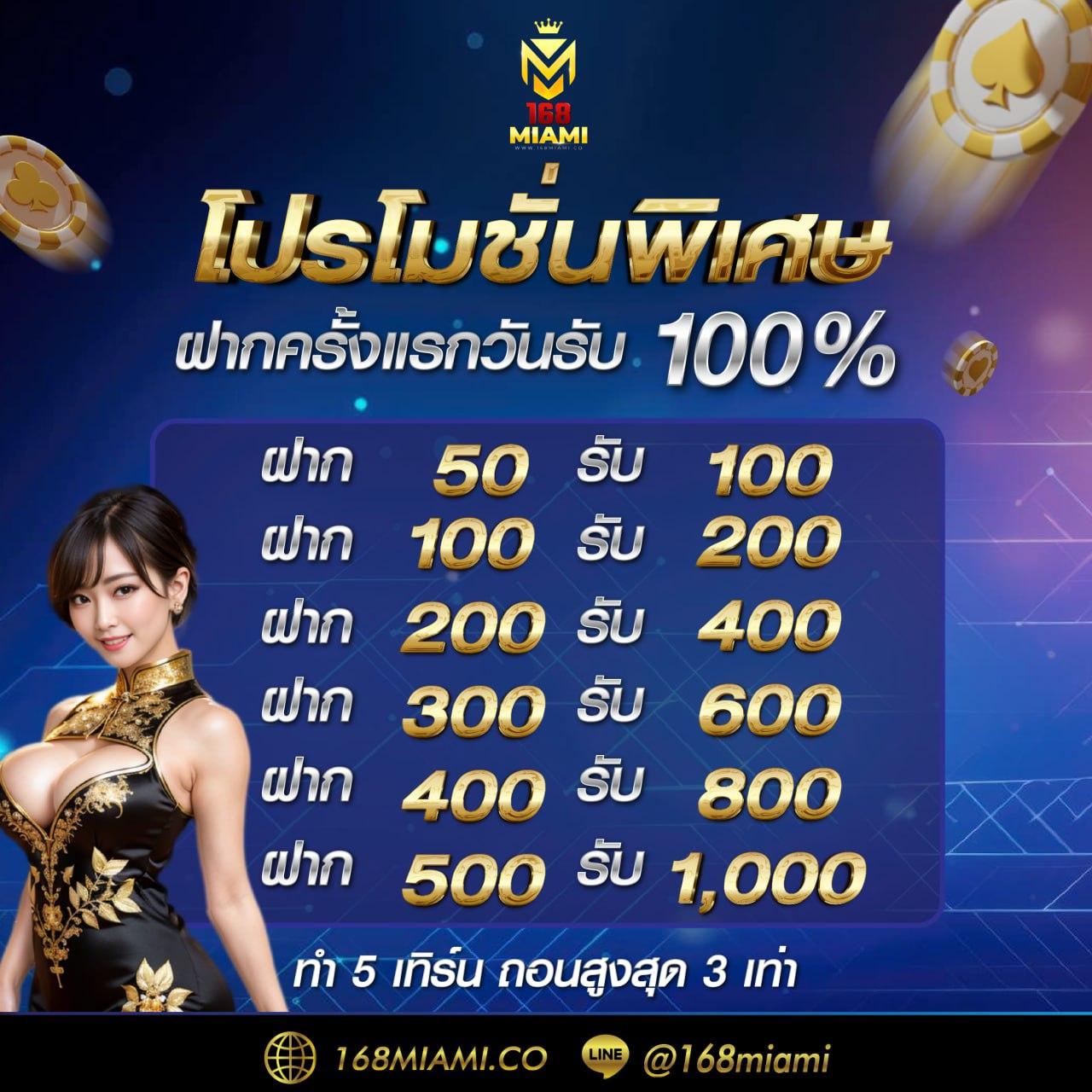 ทางเข้า Slot Wallet IWallet Link สมัคร ฝากถอน อัตโนมัติในไทย