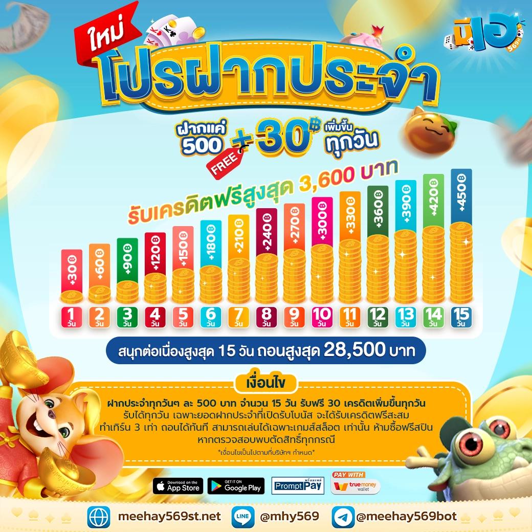 ทางเข้า betflik มือถือ เว็บตรง รวมเกมคุณภาพ โดดเด่นในไทย