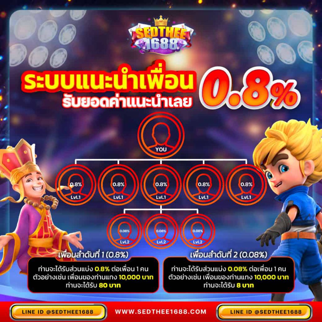 บ้าน ผล บอล888 เว็บตรงคาสิโนออนไลน์อันดับหนึ่งส่งตรงจากไทย