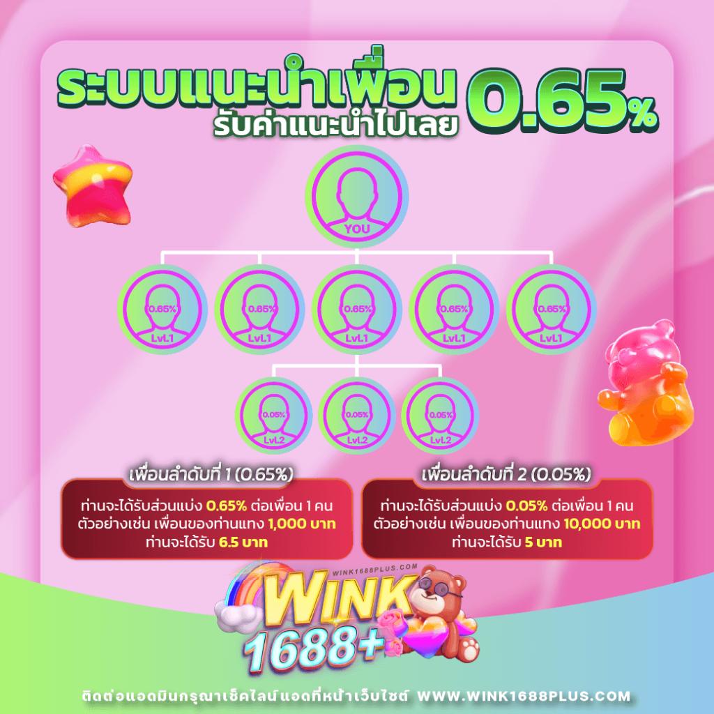 บ้านผลบอลถ่ายทอดสด เว็บบอลอันดับหนึ่ง มั่นคง ปลอดภัย 2024