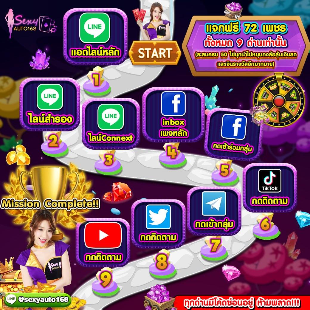 ปันๆ คาสิโนออนไลน์ เกมสนุก ระบบทันสมัย สมัครเลยวันนี้