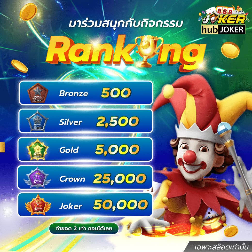ผลบอล7m888 วันนี้ คอรืบอลแม่น แจ็คพ็อตแตกง่ายที่สุด