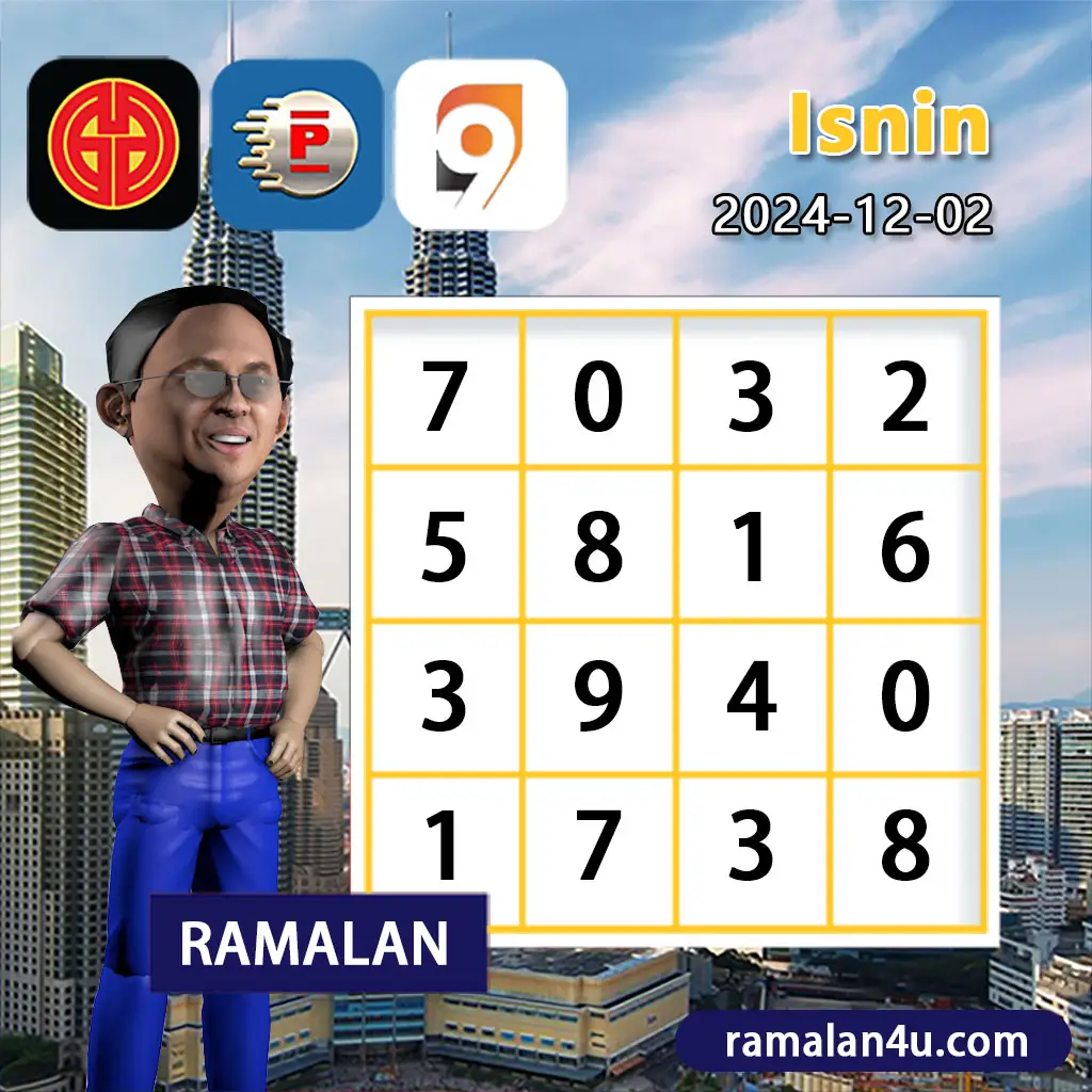 ผลบอลย้อนหลัง888 ข่าวสดล่าสุดและวิเคราะห์บอลแม่นยำทุกวัน