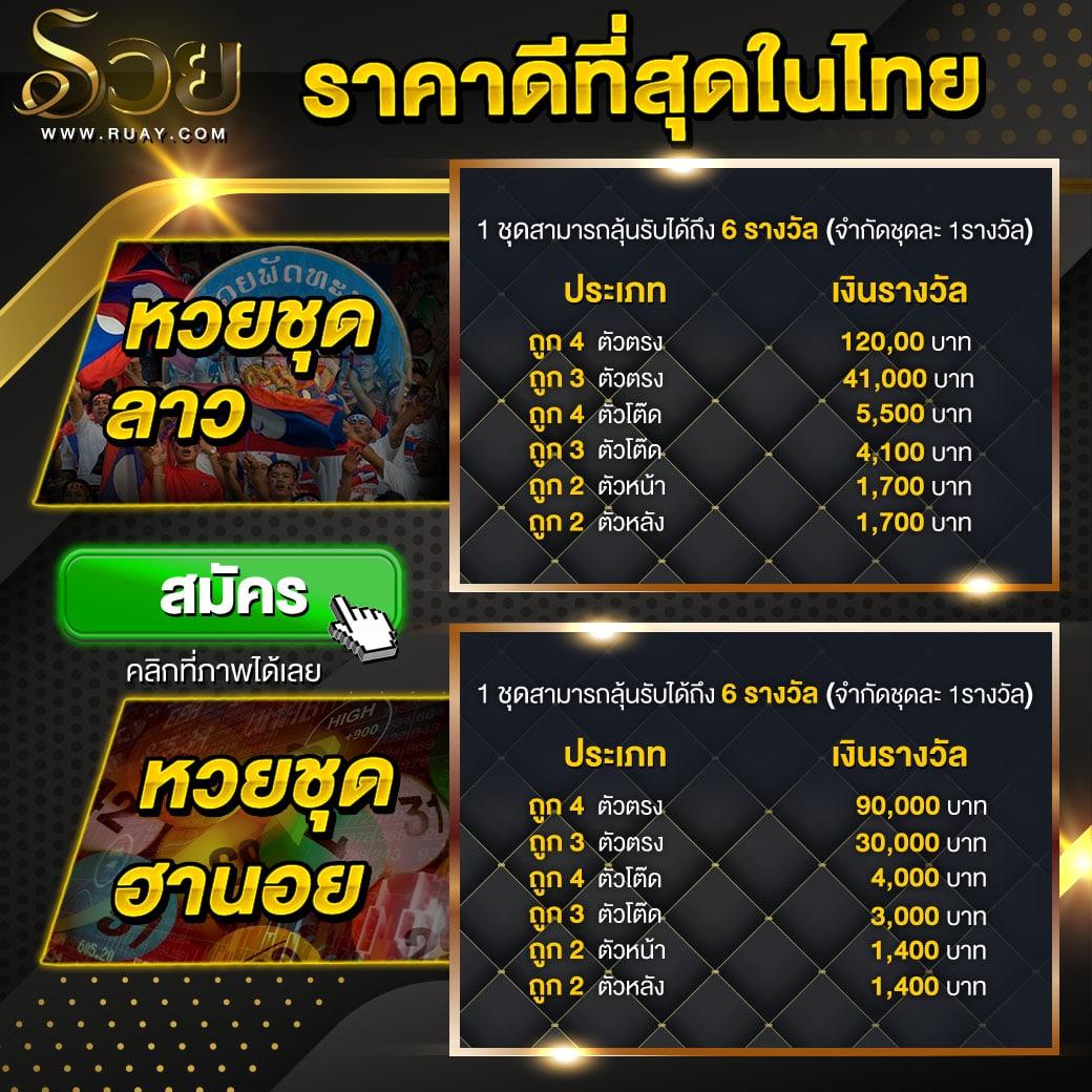 ผลบอลย้อนหลังทุกลีก เว็บพนันออนไลน์แทงบอลดีที่สุด 2024