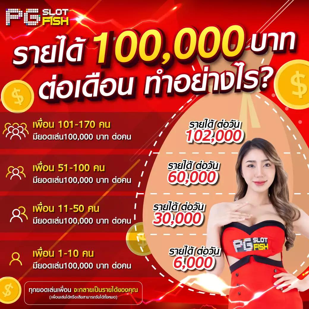 ผลบอลวันนี คาสิโนออนไลน์อันดับหนึ่ง ฝาก-ถอนออโต้ สนุกไม่มีสะดุด