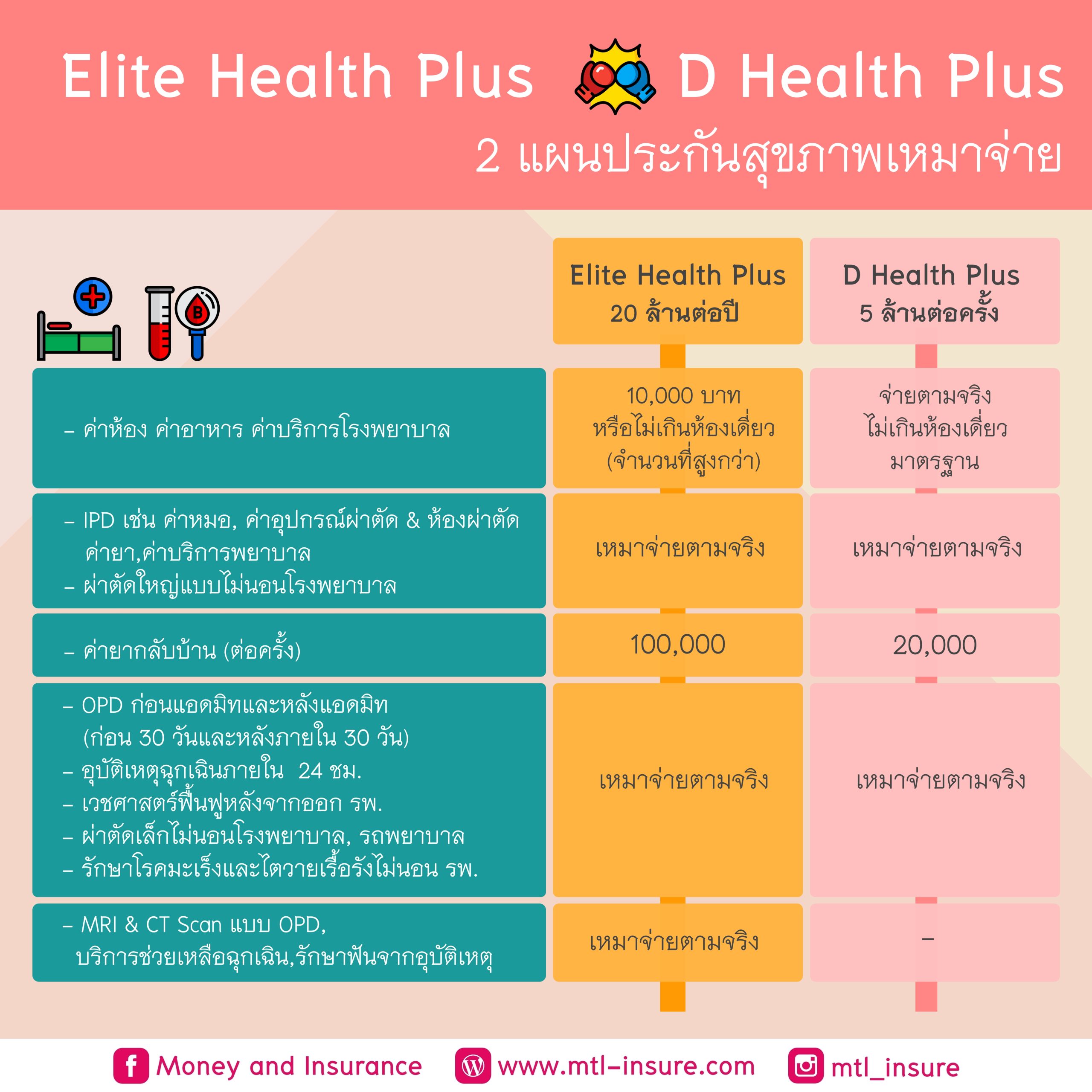 ผลบอลเตะมุม คาสิโนออนไลน์ พนันบอลอัปเดตทุกแมตช์ทันที