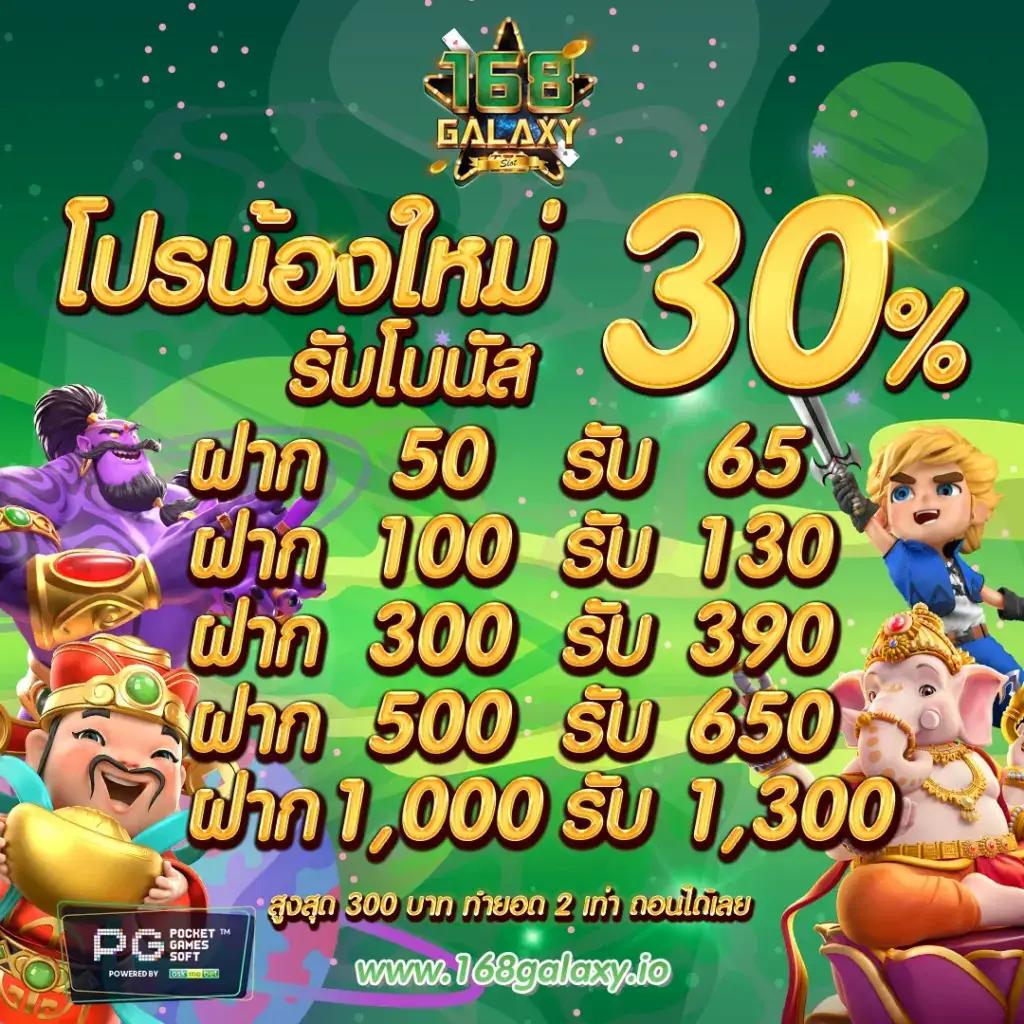 ผลฟุตบอลไทย ล่าสุด พร้อมข้อมูลเช็คผลแบบเรียลไทม์ 2024