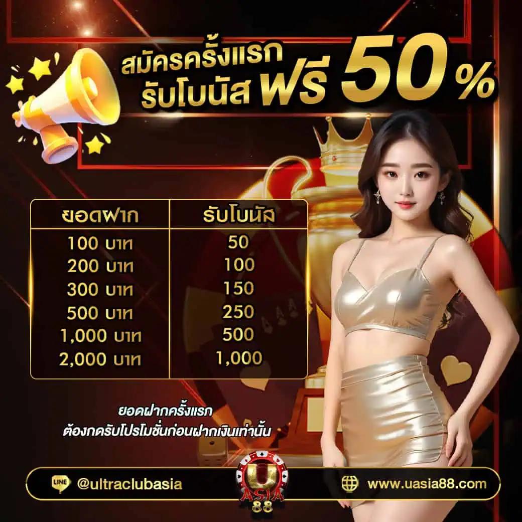 ฝากไม่มีขั้นต่ํา สล็อต แหล่งทำเงินทันสมัย พร้อมโปรโมชั่นพิเศษ