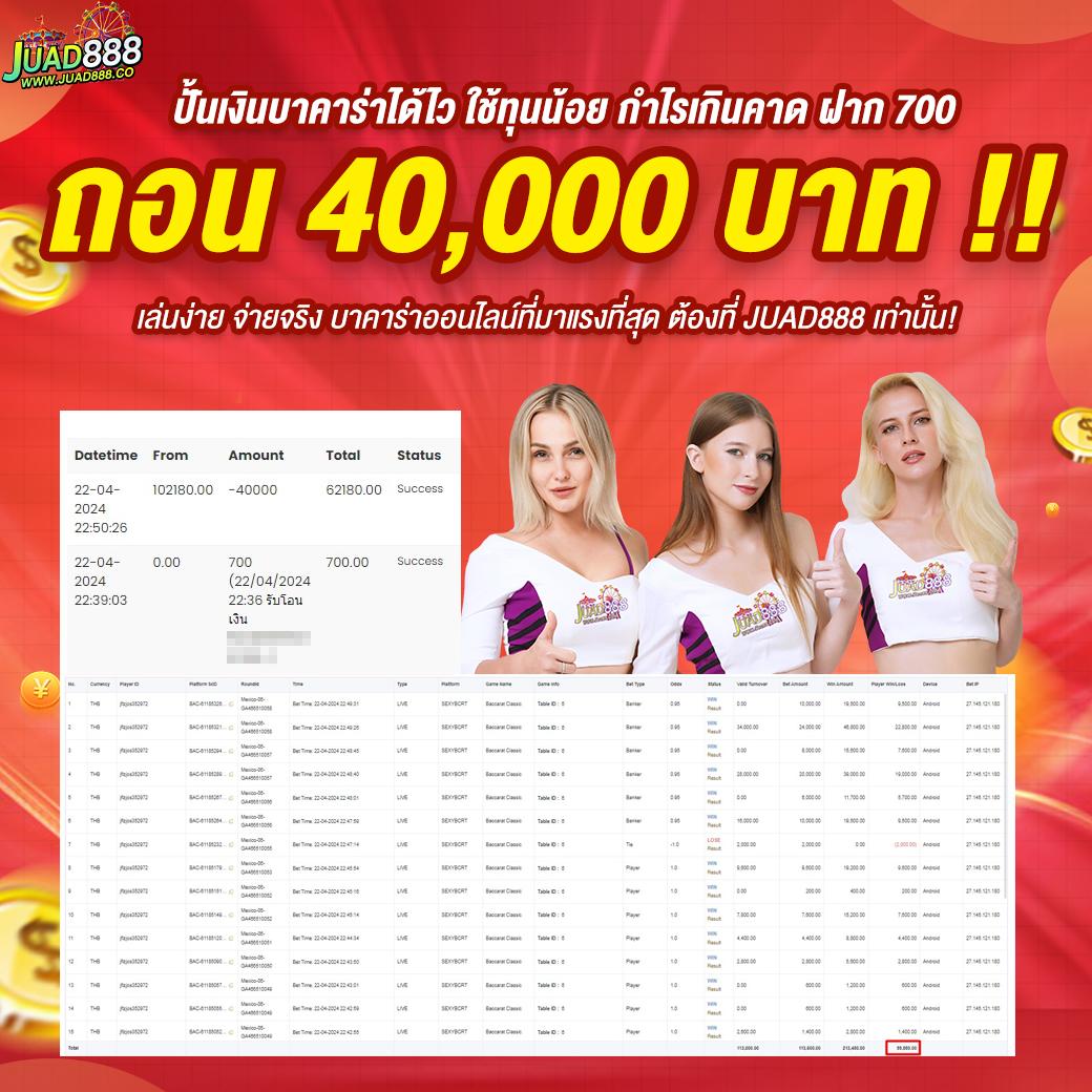 พี จี สล็อต แบรนด์คาสิโนออนไลน์ยอดนิยม เล่นง่าย แจกจริง