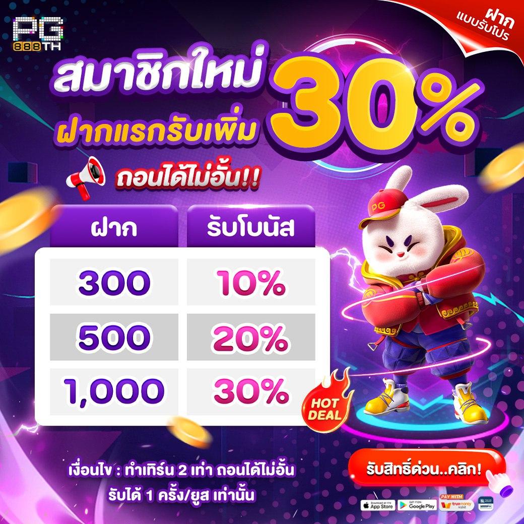 ลอนดอน 500 สล็อต มาตรฐานใหม่ของคาสิโนออนไลน์ที่น่าจับตามอง