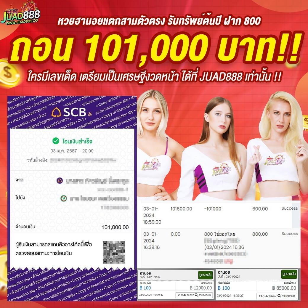 สูตร บา ค่า ร่า ai อัจฉริยะ | เคล็ดลับทำเงินล่าสุดในไทย