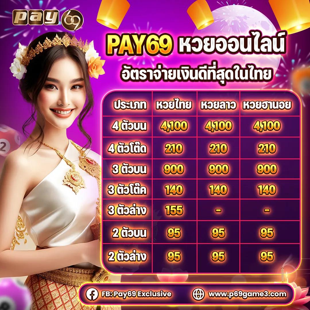 สถิติบอลสด ยอดนิยมในไทย บริการเดิมพันน่าเชื่อถือ คมชัดทุกแมตช์