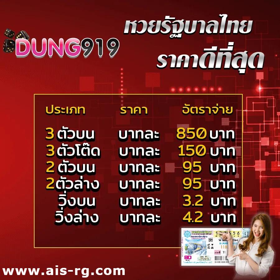 สนุกสุดเหวี่ยงกับ Spinner Wheel คาสิโนออนไลน์อันดับหนึ่งในไทย 2024