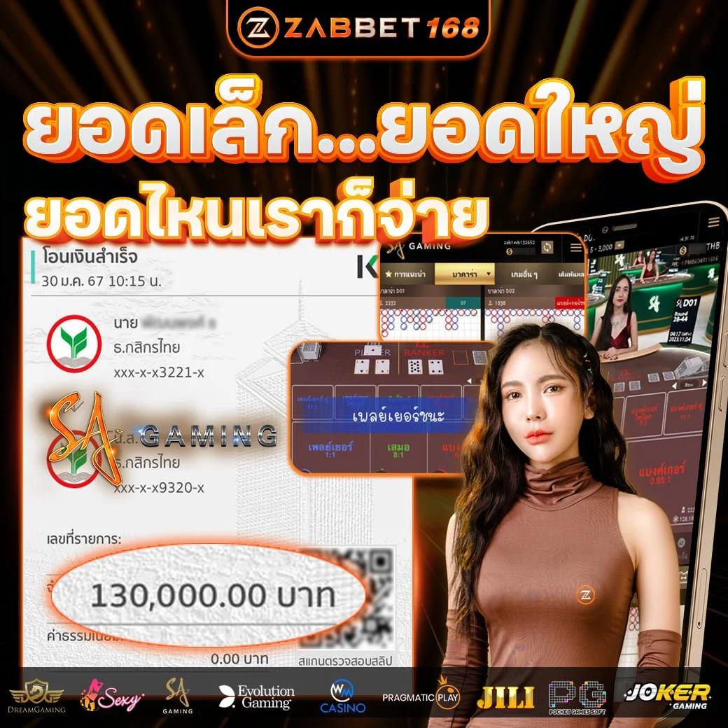 สล็อต168 เว็บสล็อตมาแรงอันดับ1 ปี 2024 สมัครง่าย ได้เงินจริง