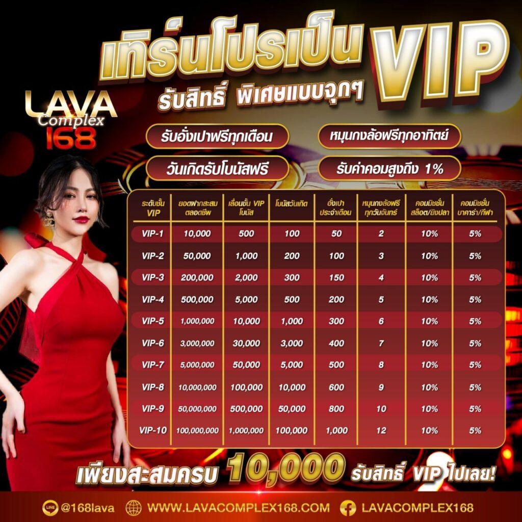 สล็อต252 เว็บตรง แตกง่าย จ่ายจริงไม่อั้น รองรับผ่านมือถือ