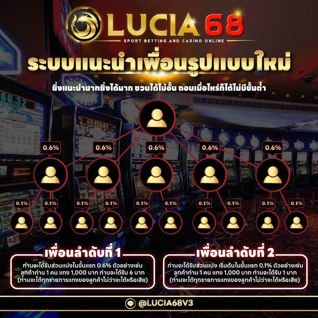 สล็อต777โจ๊กเกอร์ ระบบฝากถอนออโต้ แจกโบนัสทุกวัน เล่นง่าย ได้เงินจริง