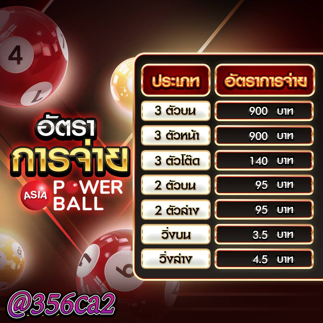 สล็อต 38 แบรนด์คาสิโนออนไลน์ยอดนิยม เกมใหม่เล่นง่าย จ่ายจริง
