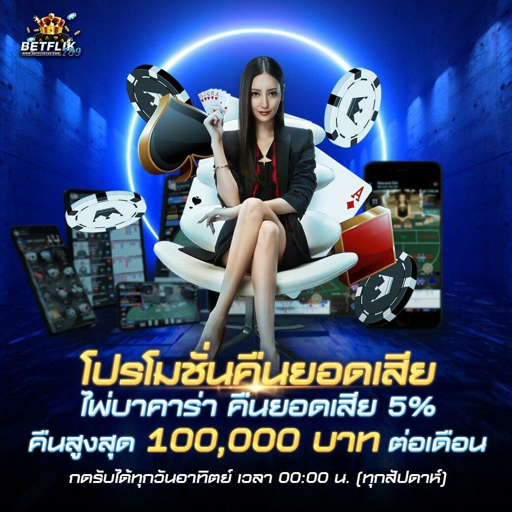 สล็อต 456 ฝากถอนง่าย โปรโมชั่นเต็มที่ สมัครวันนี้เล่นได้ทันที