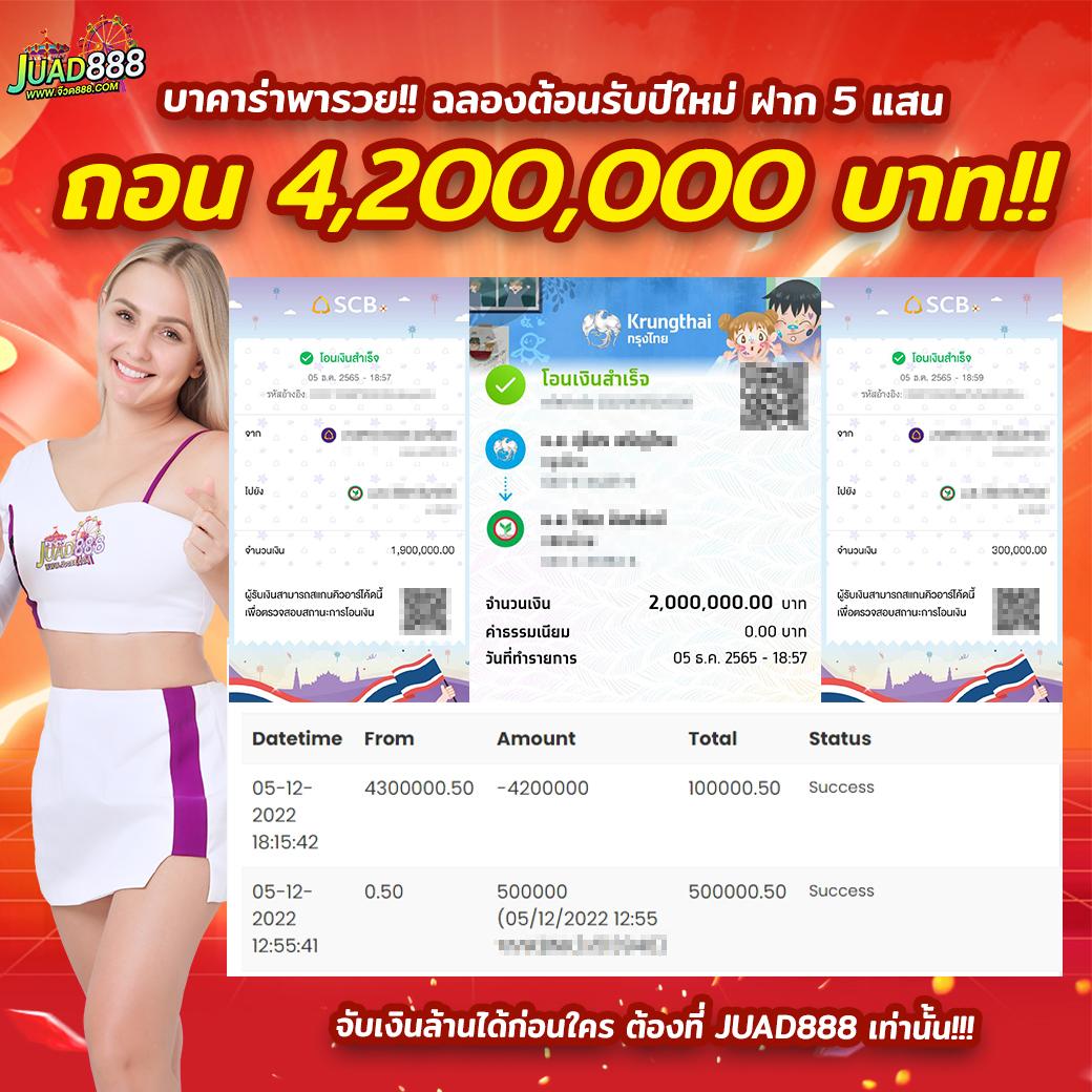 สล็อต 55 เว็บสล็อตยอดนิยม เล่นง่าย จ่ายจริง บริการทั่วไทย