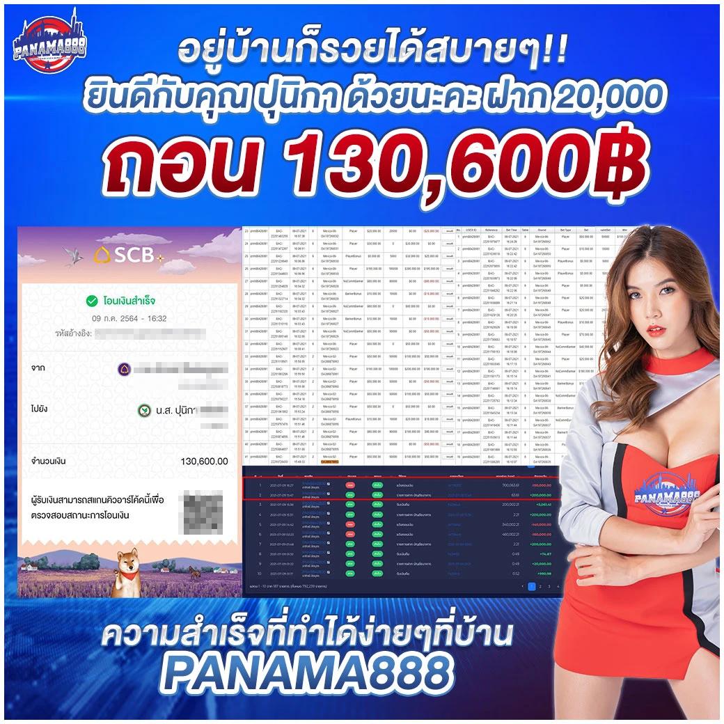 สล็อต เครดิต ฟรี โบนัส 1 รับ 20 ล่าสุด สมัครง่ายไม่มีขั้นต่ำ