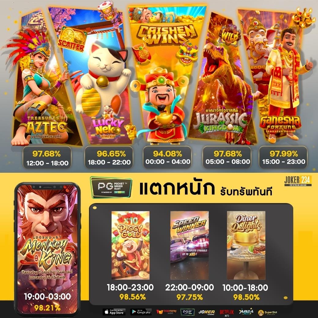 สล็อตspx เว็บเดิมพันพรีเมียม ฝากถอนง่าย จ่ายไว ไม่มีขั้นต่ำ